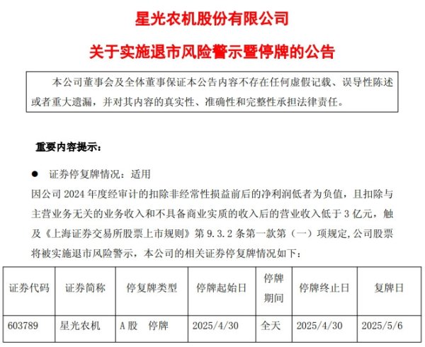 专业股票配资门户 公司热点 | 年报被出具保留意见的审计报告, 星光农机将“披星戴帽”