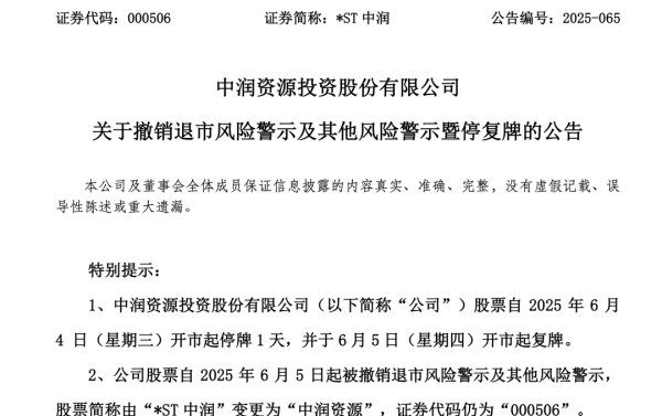 股票配资保证金 000506，“摘星脱帽”！周四复牌